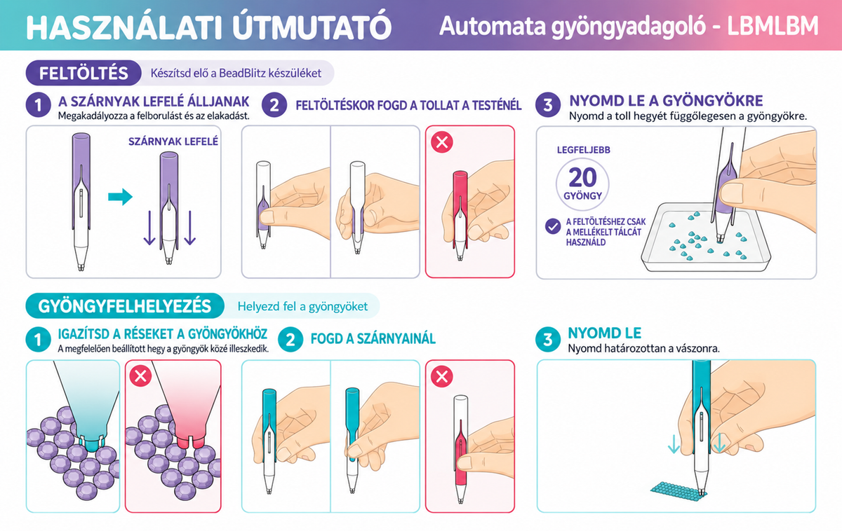[Opcionális] Automata gyémántfestő toll
