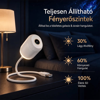 𝑺𝑪𝑵𝑫𝑹® 🦖⭐Dinoszaurusz HD Projektor – Hordozható LED Vetítő | Egyszerű Használat