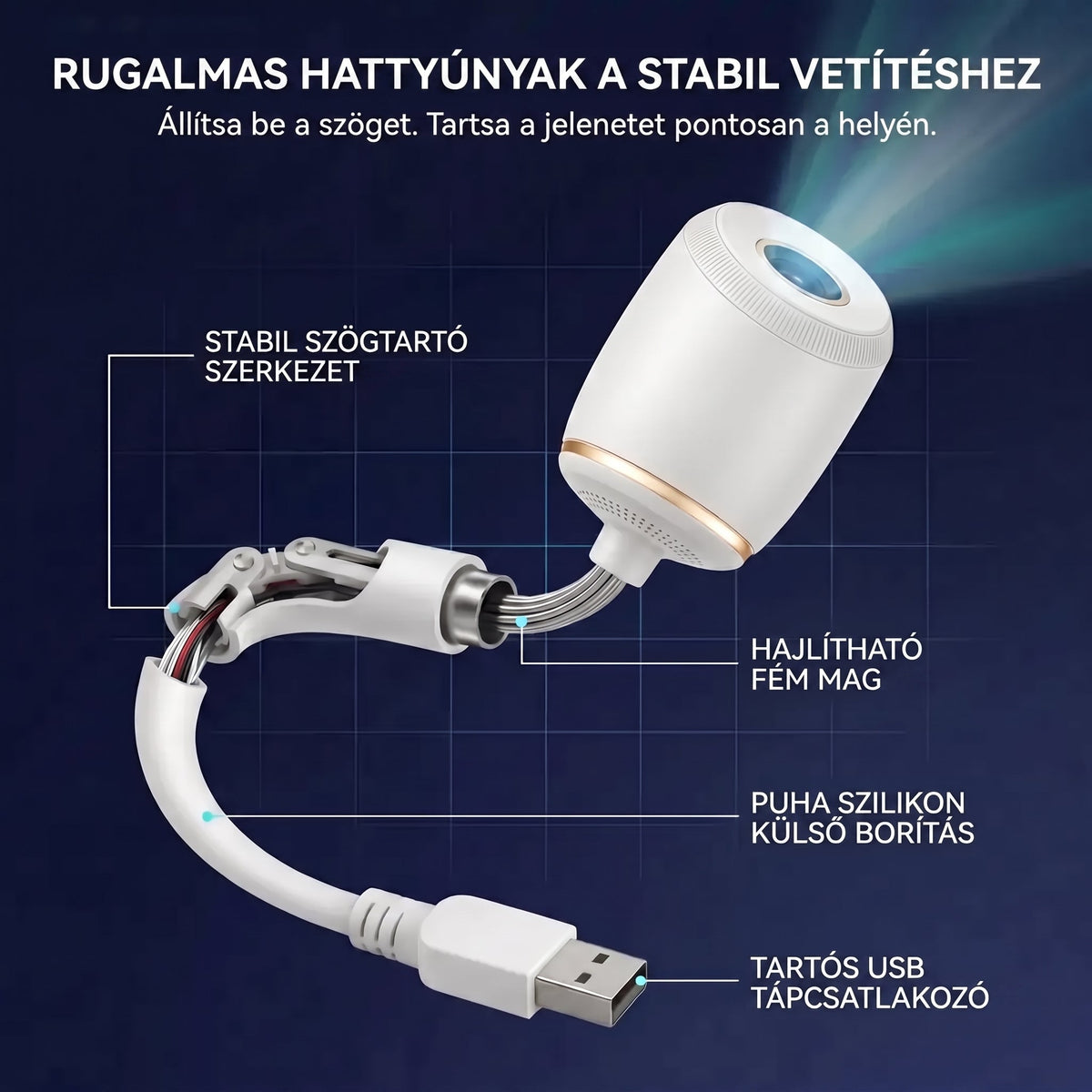 𝑺𝑪𝑵𝑫𝑹® 🦖⭐Dinoszaurusz HD Projektor – Hordozható LED Vetítő | Egyszerű Használat
