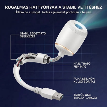 𝑺𝑪𝑵𝑫𝑹® 🦖⭐Dinoszaurusz HD Projektor – Hordozható LED Vetítő | Egyszerű Használat