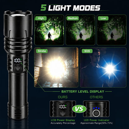 Billhol® 💥Super Bright Ultimate Tactical Survival Flashlight · 2M+ SOLD · 80X Brighter ·120H Runtime · Military COB LED Tech💥