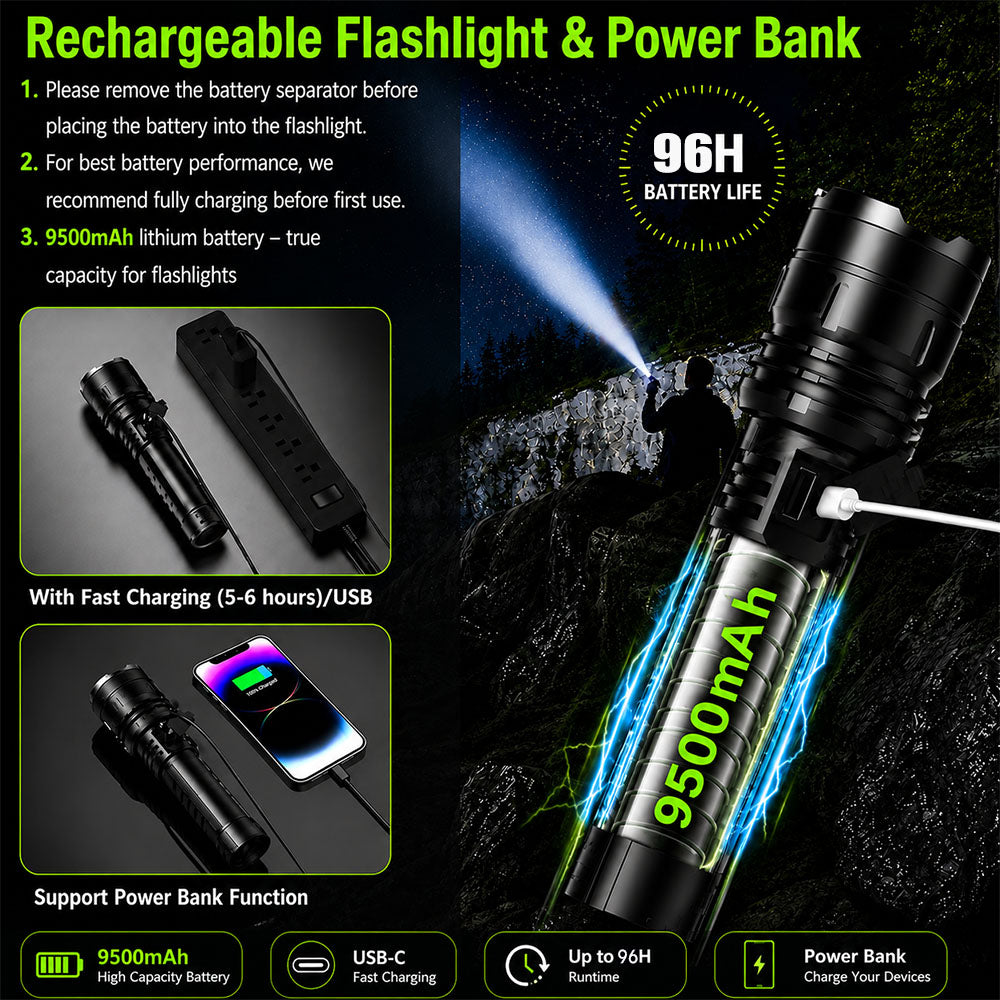 Billhol® 💥Super Bright Ultimate Tactical Survival Flashlight · 2M+ SOLD · 80X Brighter ·120H Runtime · Military COB LED Tech💥